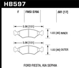 Hawk HPS Street Brake Pads