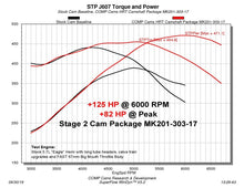 Load image into Gallery viewer, COMP Cams 09+ Dodge 5.7L / 6.4L HEMI w/ VVT Max Power Hydraulic Roller Cam Kit