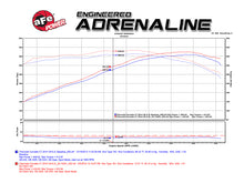 Load image into Gallery viewer, aFe Momentum Air Intake System PRO 5R Stage-2 Si 2014 Chevrolet Corvette (C7) V8 6.2L