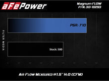 Load image into Gallery viewer, aFe MagnumFLOW OE Replacement Filter w/P5R Med 18-20 Jeep Grand Cherokee Trackhawk (WK2) V8-6.2L(sc)