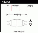 Hawk HPS Street Brake Pads