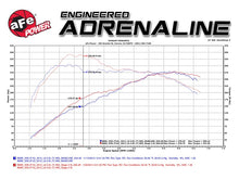 Load image into Gallery viewer, aFe MagnumFORCE Intake Stage-2 Si Pro DRY S 11-16 BMW 535i (F10) L6 3.0L (t) N55