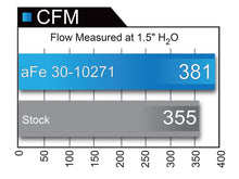 Load image into Gallery viewer, aFe MagnumFLOW Pro 5R OE Replacement Filter 07-18 Nissan Sentra I4-1.8L/2.0L/2.5L