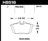 Hawk Performance Ceramic Street Brake Pads