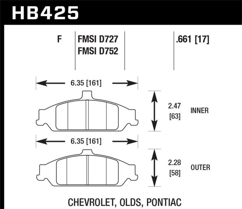 Hawk HPS Street Brake Pads