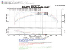 Load image into Gallery viewer, Injen 2006-08 Mazdaspeed 6 2.3L 4 Cyl. (Manual) Black Cold Air Intake