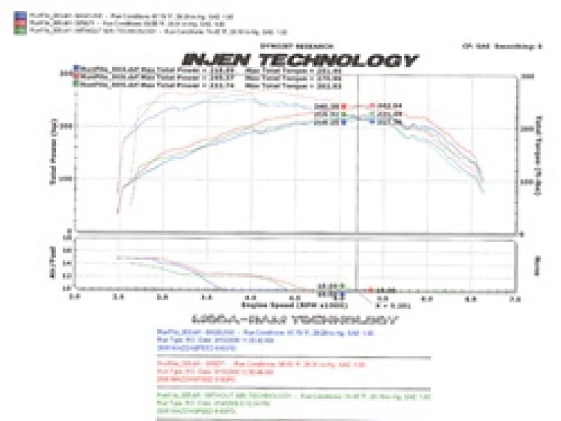 Injen 2006-08 Mazdaspeed 6 2.3L 4 Cyl. (Manual) Polished Cold Air Intake