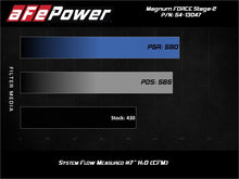 Load image into Gallery viewer, aFe Power 19-20 RAM 2500/3500 V8-6.4L HEMI Pro Dry S Air Intake System