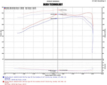 Load image into Gallery viewer, Injen 16-20 Toyota Tacoma 3.5L V6 Short-Ram Intake System W/ Air Fusion (Incl Heat Shield) Polished