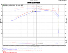 Load image into Gallery viewer, Injen 16-20 Toyota Tacoma 3.5L V6 Short-Ram Intake System W/ Air Fusion (Incl Heat Shield) Polished