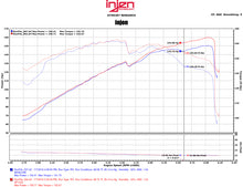 Load image into Gallery viewer, Injen 11-15 Kia Optima / Hyundai Sonata 2.4L Black Short Ram Air Intake